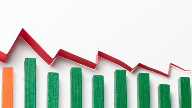 Nekretnine turbulencije kroz grafik